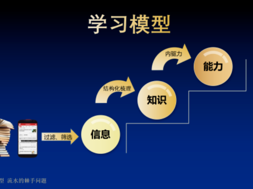 森林老爹坚果加工厂浅谈企业如何提升企业的价值